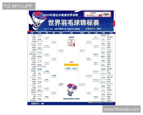 武汉羽毛球队在联合会杯积分榜中以67分稳居第一名展现强劲实力