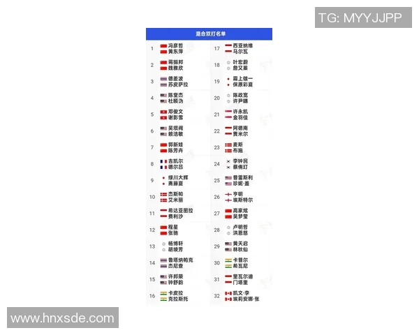 深圳羽毛球队创下耐力新高引领全国羽毛球耐力排名新趋势