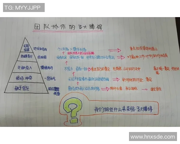 武汉篮球队选拔赛表现分析:意识与团队协作的关键因素探讨 武汉篮球队选拔赛表现分析:意识与团队协作的关键因素探讨
