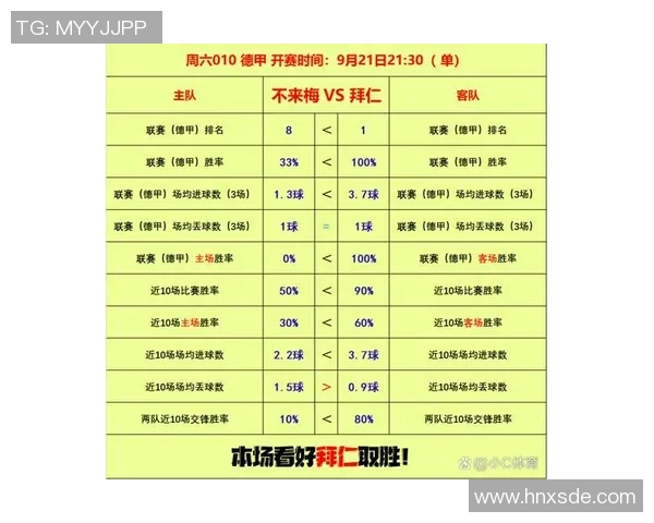 探索足球指数价值的深层次影响与应用分析