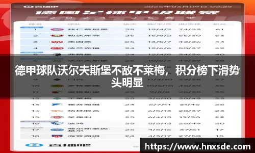 德甲球队沃尔夫斯堡不敌不莱梅，积分榜下滑势头明显
